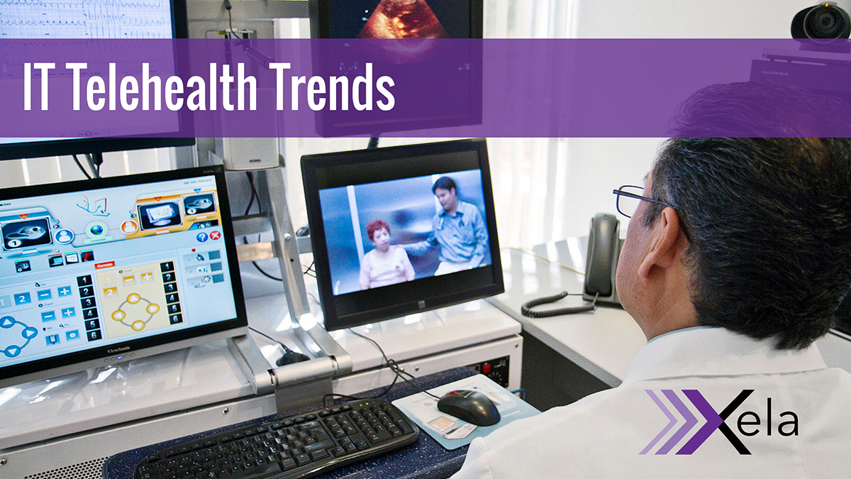 Telehealth Trends